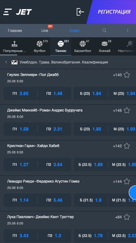 Jet Casino – Сайт ставок на Уимблдон 2025