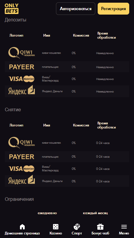 OnlyBets payments info